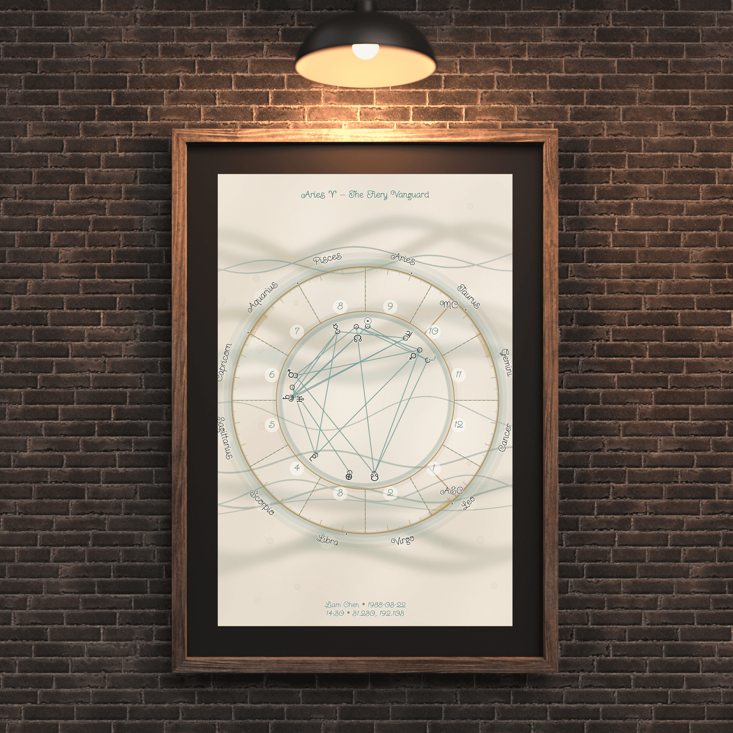 Framed Artwork Mockup 5