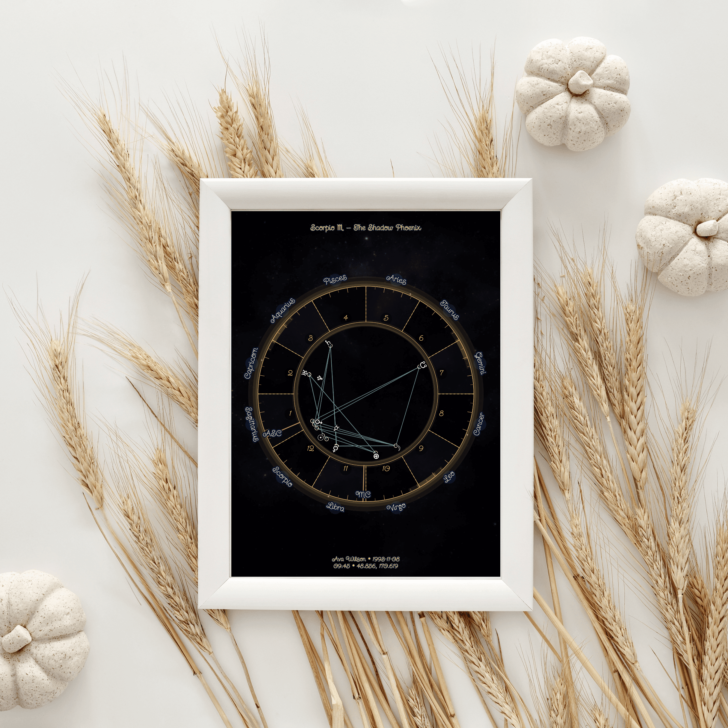 Framed Artwork Mockup 4