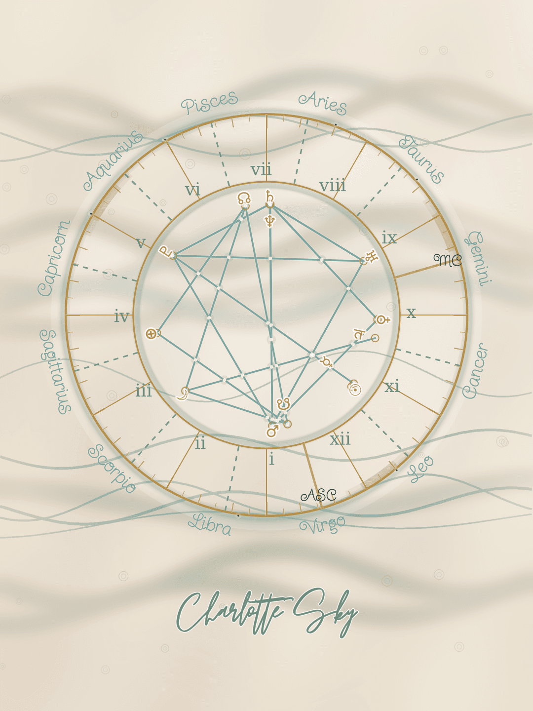 Art Nouveau theme preview