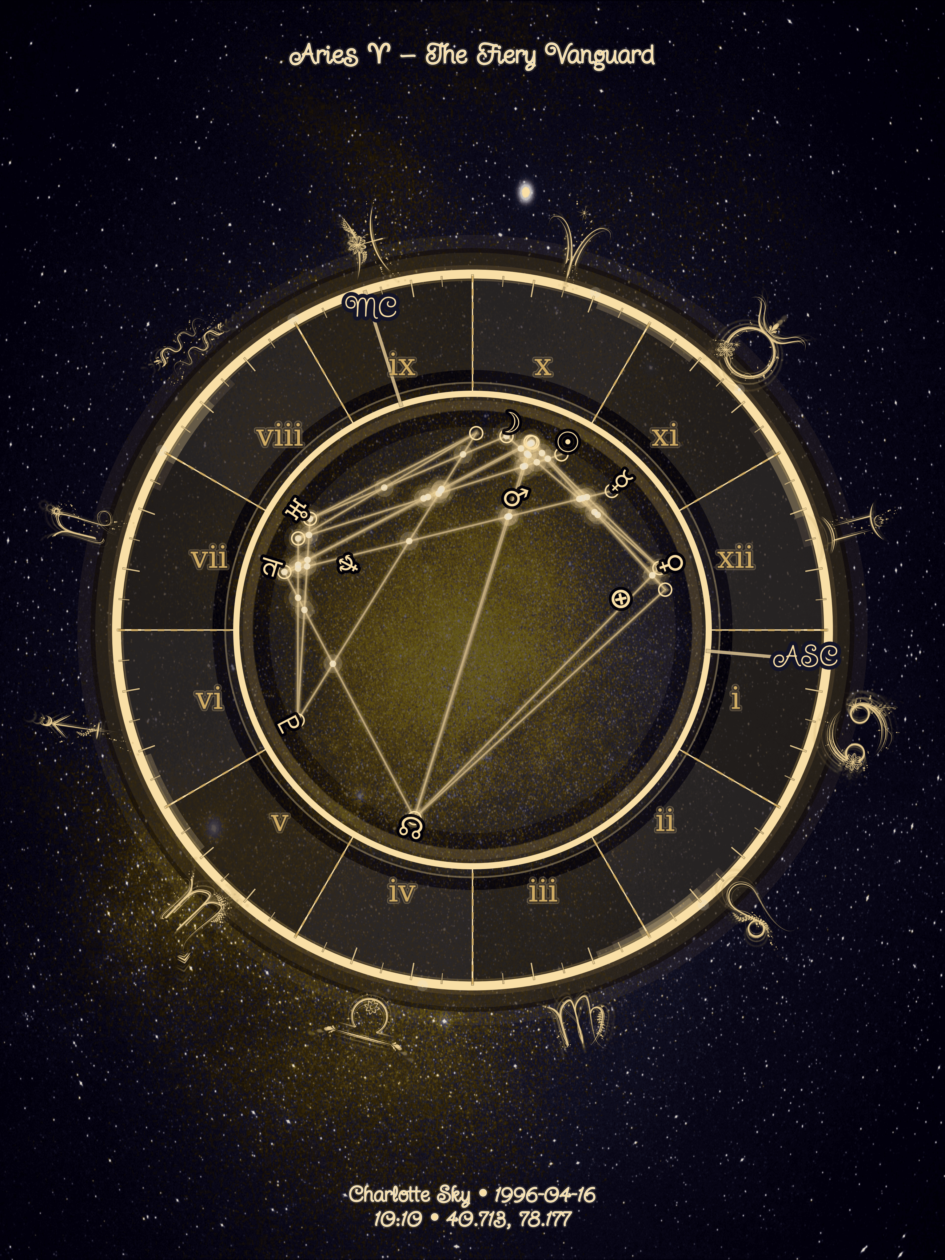 Auric Radiance theme preview