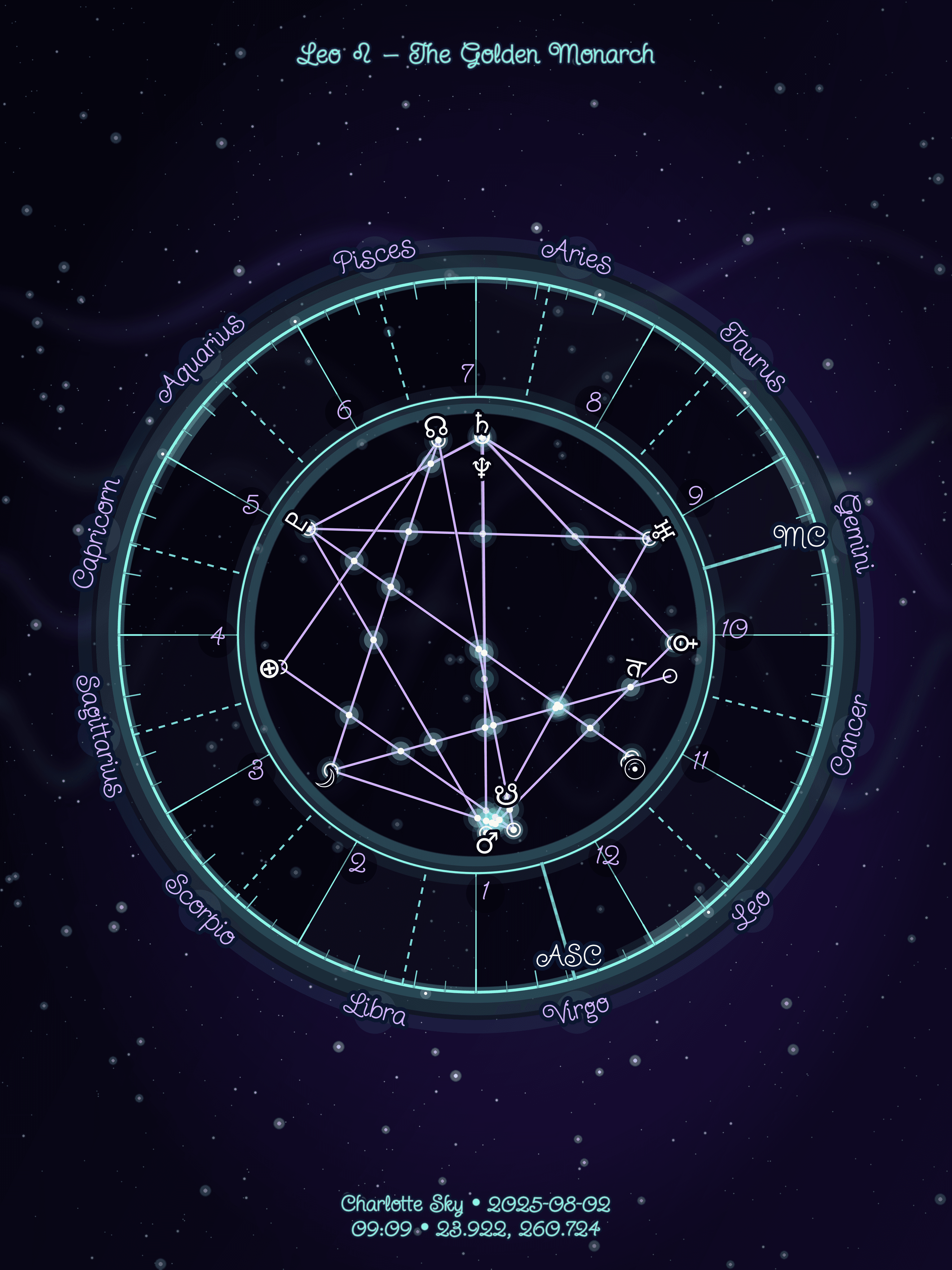 Aurora theme preview