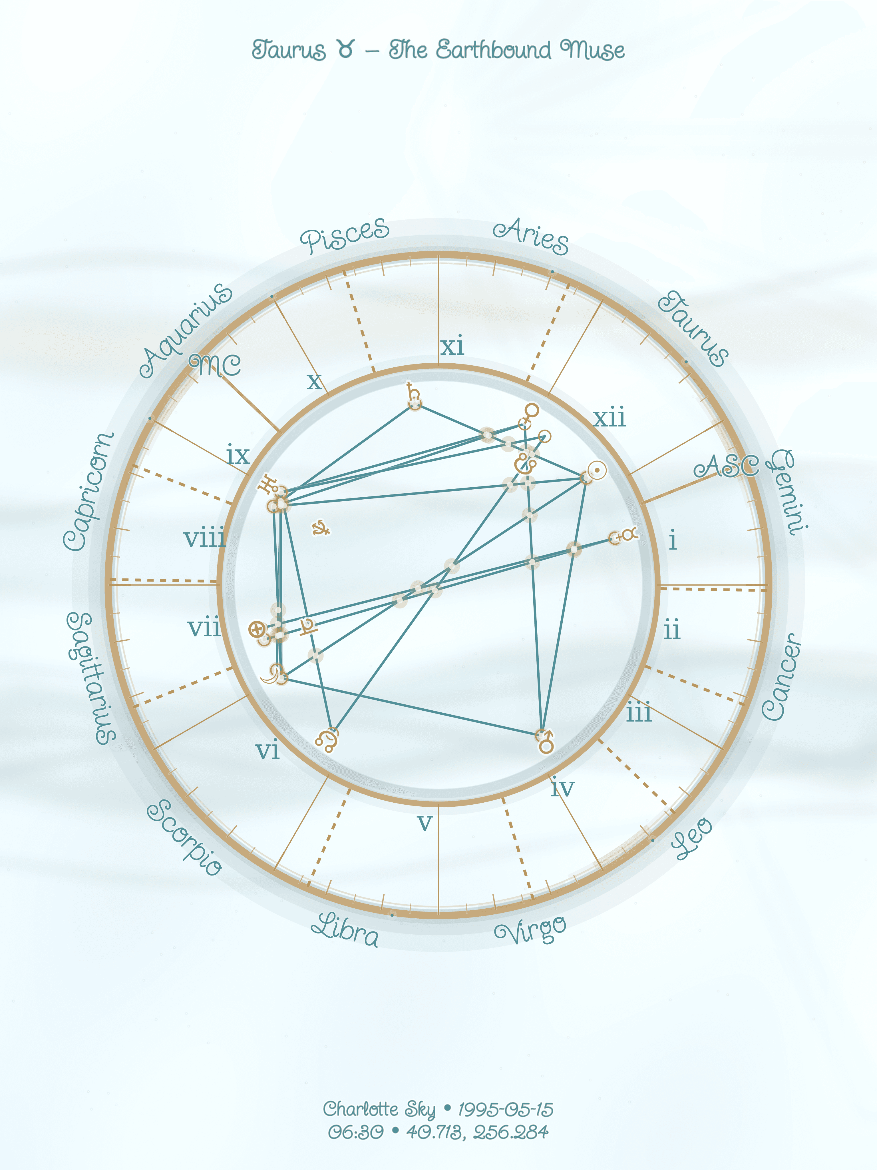 Luminance theme preview