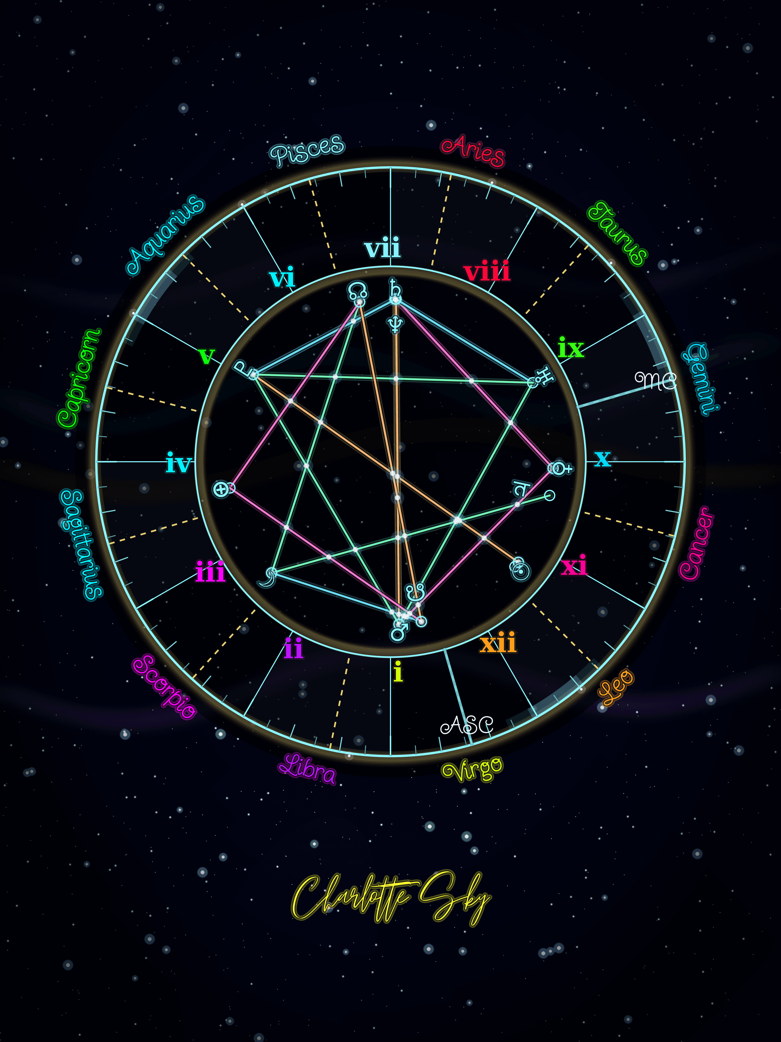 Neon Spectrum theme preview