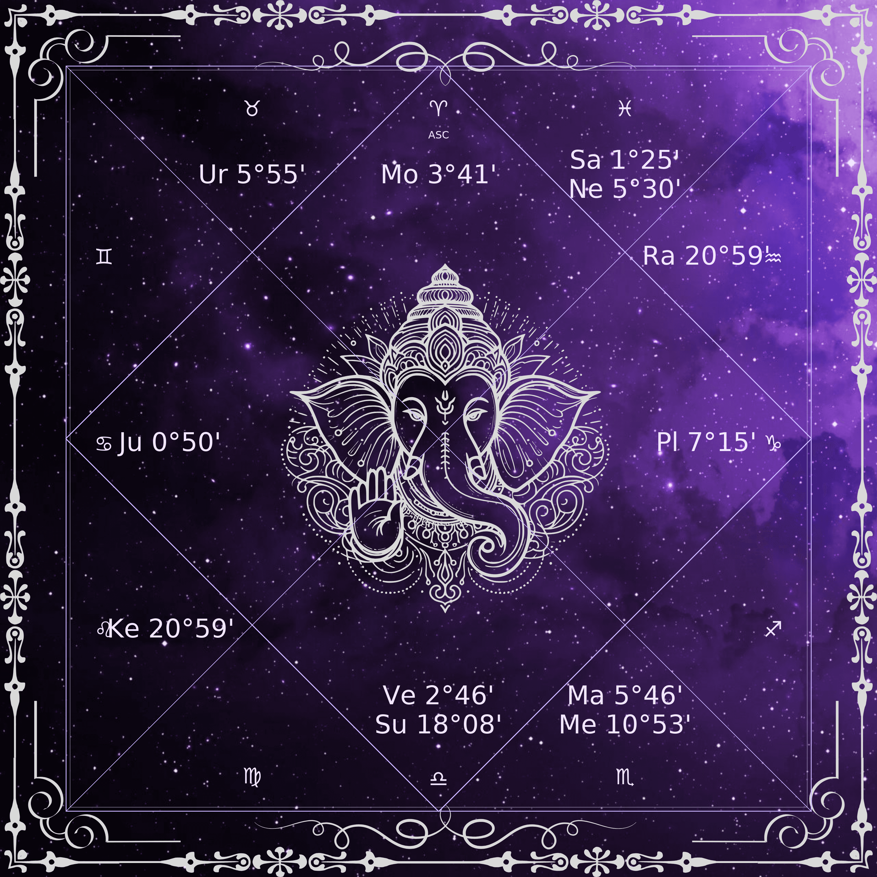 Auspicious Theme theme preview