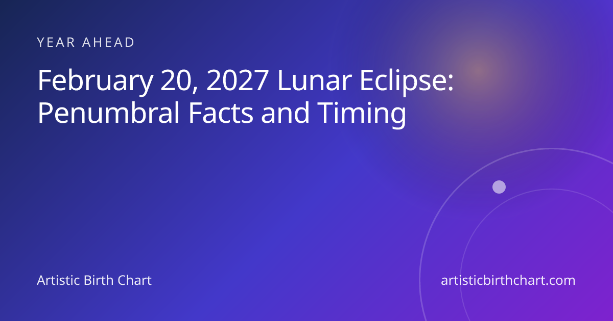 February 20, 2027 Lunar Eclipse: Penumbral Facts and Timing | Artistic ...